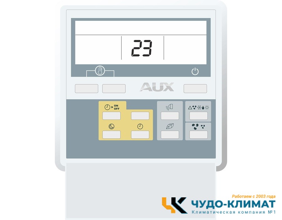 Канальный внутренний блок мульти сплит-системы AUX AMSD-H07\4R2 (R32)