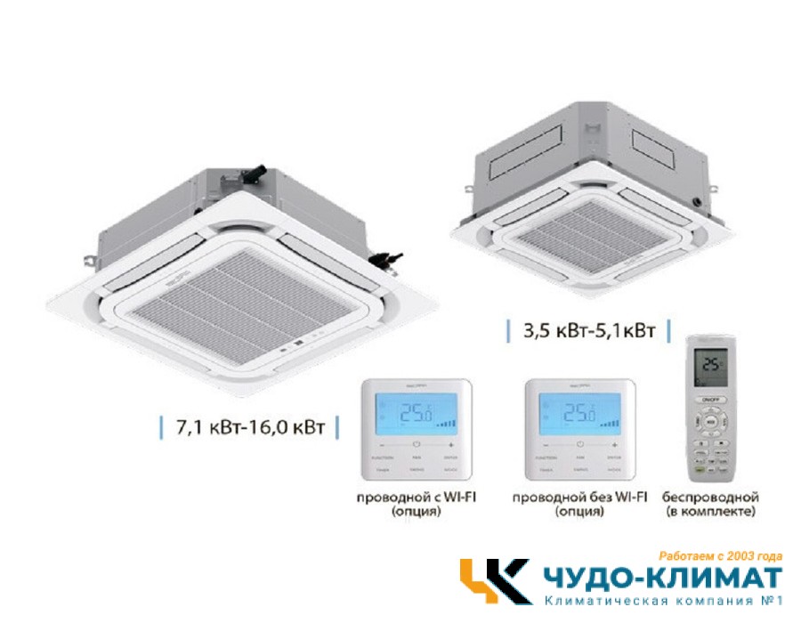 Кассетный кондиционер Aeronik U-Match VI ASI-AKH100R1/B-S INV/ASO-AGUHN100R1/INV(TF06)