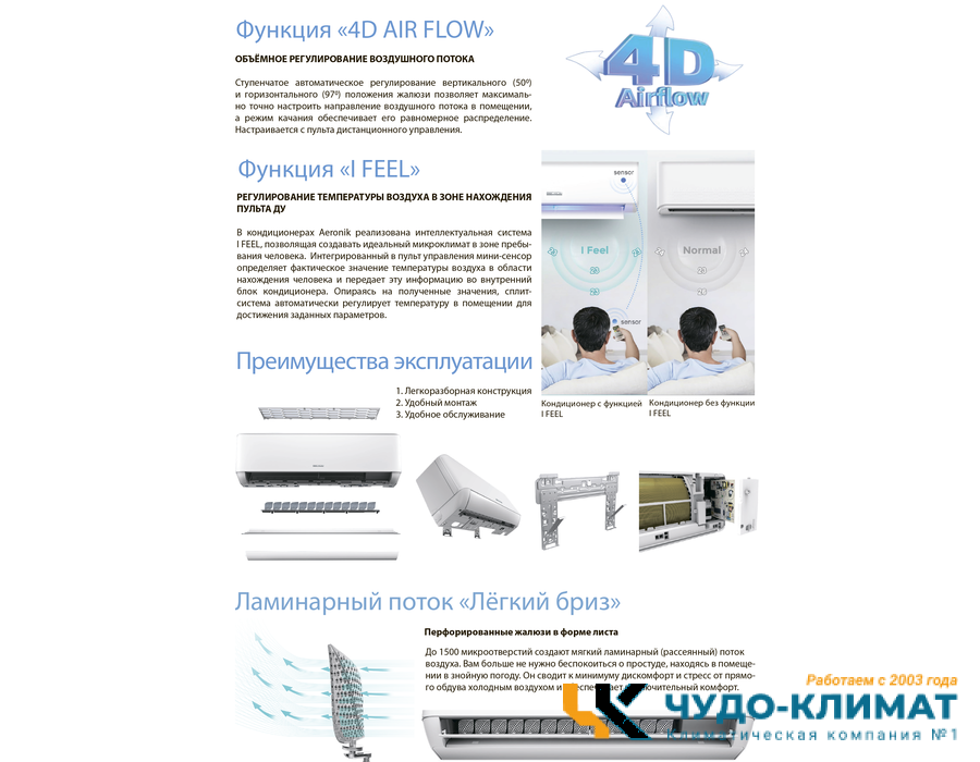 Кондиционер Aeronik Antivirus ASI-18 IU3/ASO-18 IU3