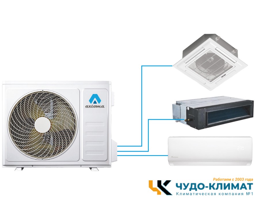 Внешний блок мульти сплит-системы на 5 комнат Axioma ASB42M5Z1R