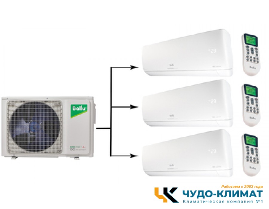 Мульти сплит-система на 3 комнаты Ballu Free Match ERP R32 BA3OI-FM-21HN8/BSUI-FM-07HN8/EU*3