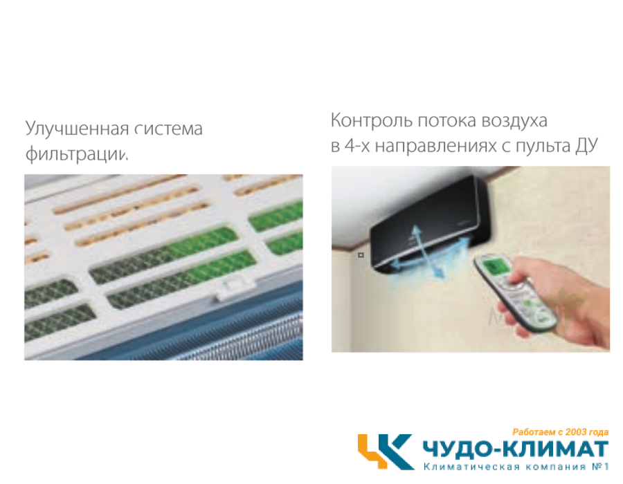 Настенный внутренний блок мульти сплит-системы Ballu BSUI-FM/in-07HN8/EU_BL