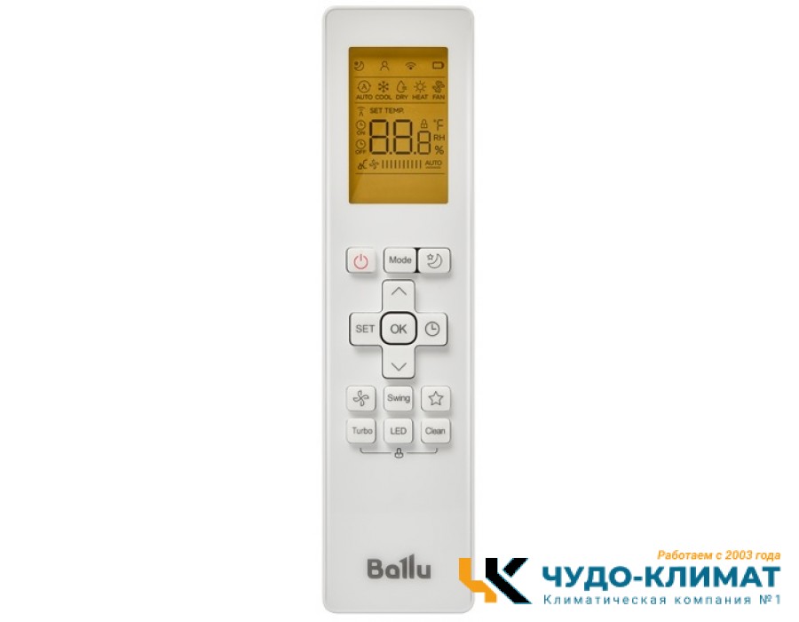 Настенный внутренний блок мульти-сплит системы Ballu Multi smart BSYI-FM/in-18HN8_V1/EU