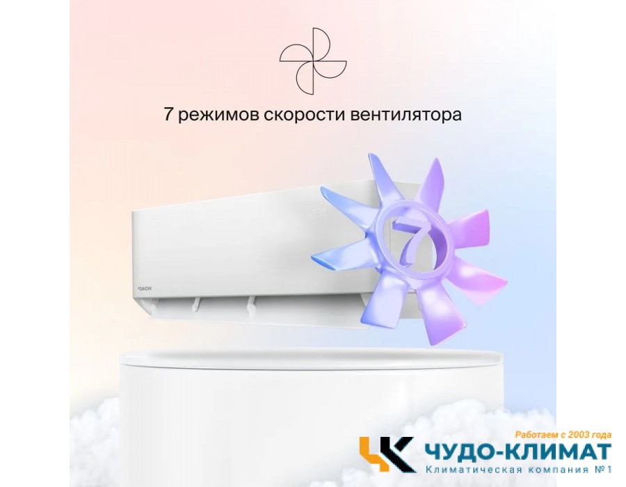Кондиционер Daichi AIR50AVQ1R/AIR50FV1R