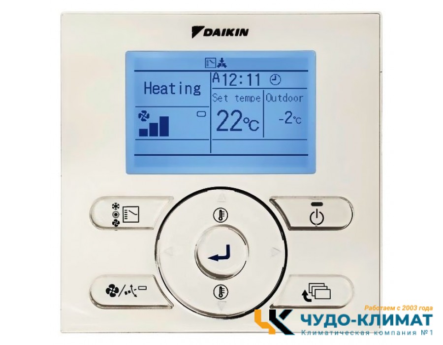 Колонный кондиционер Daikin FVA140A/RZAG140NV1