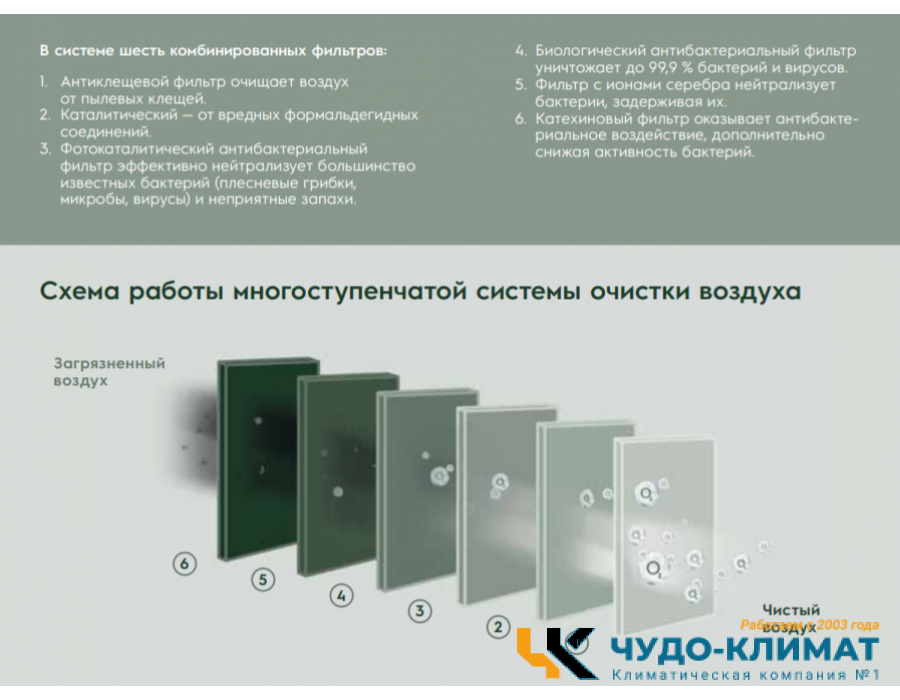 Кондиционер Electrolux Enterprise EACS/I-12HEN-BLACK/N8