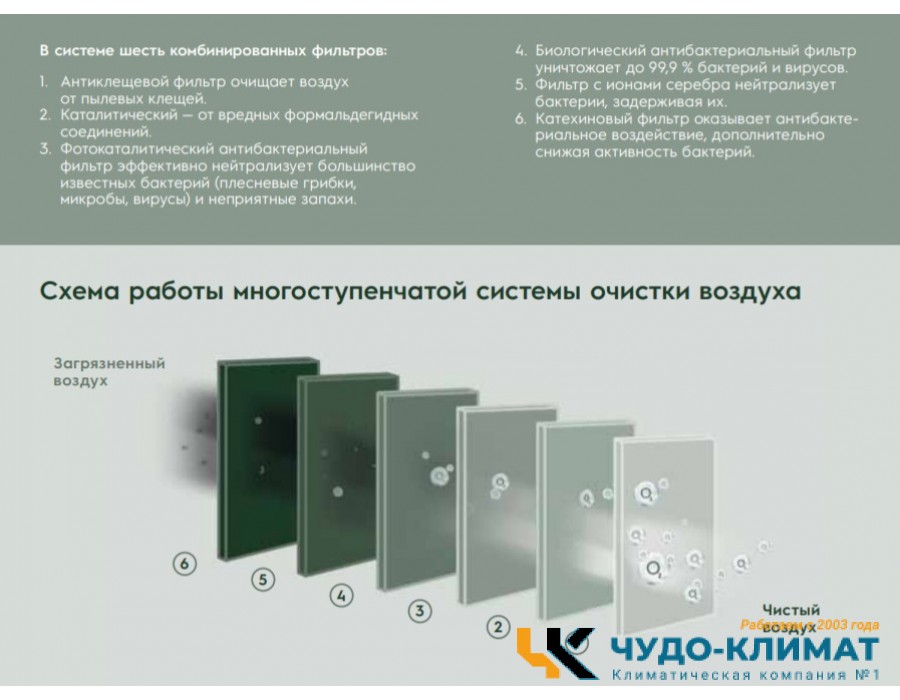 Кондиционер Electrolux Enterprise EACS/I-18HEN-WHITE/N8