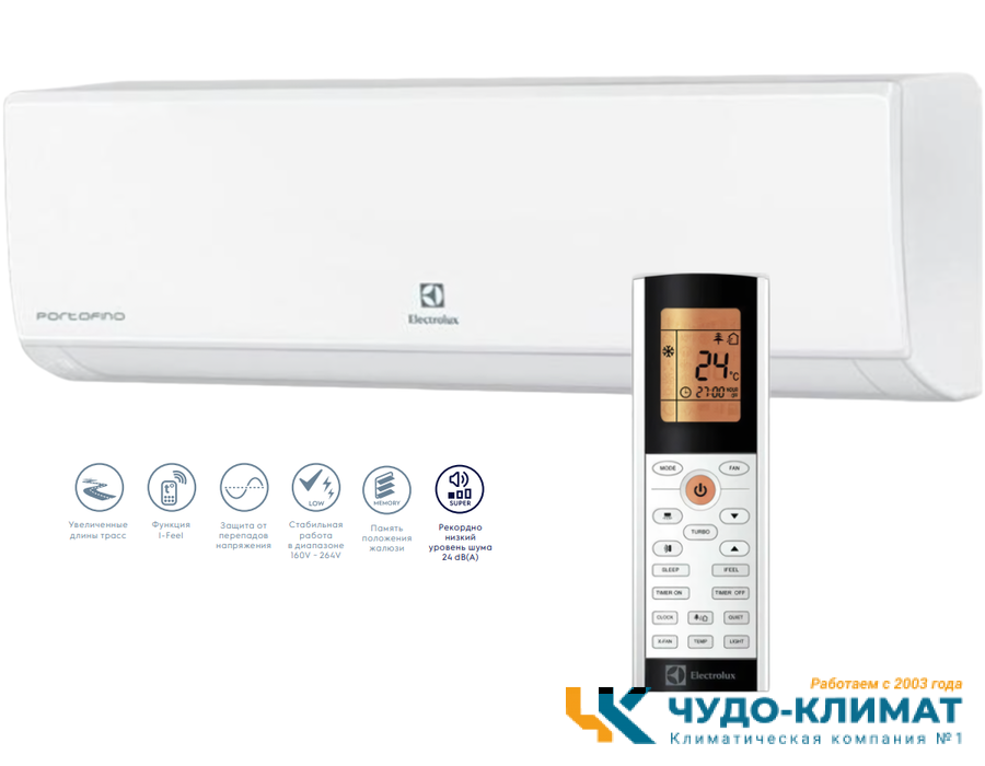 Настенный внутренний блок мульти сплит-системы Electrolux Portofino Super Match ERP R32 EACS/I-18HP FMI/N8_ERP