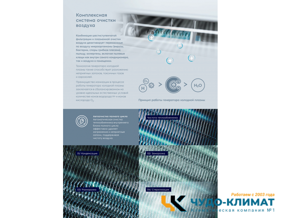 Кондиционер Electrolux Fusion Wave EACS/I-18HFW/N8