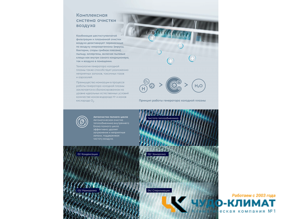 Кондиционер Electrolux Fusion Wave EACS-24HFW/N3