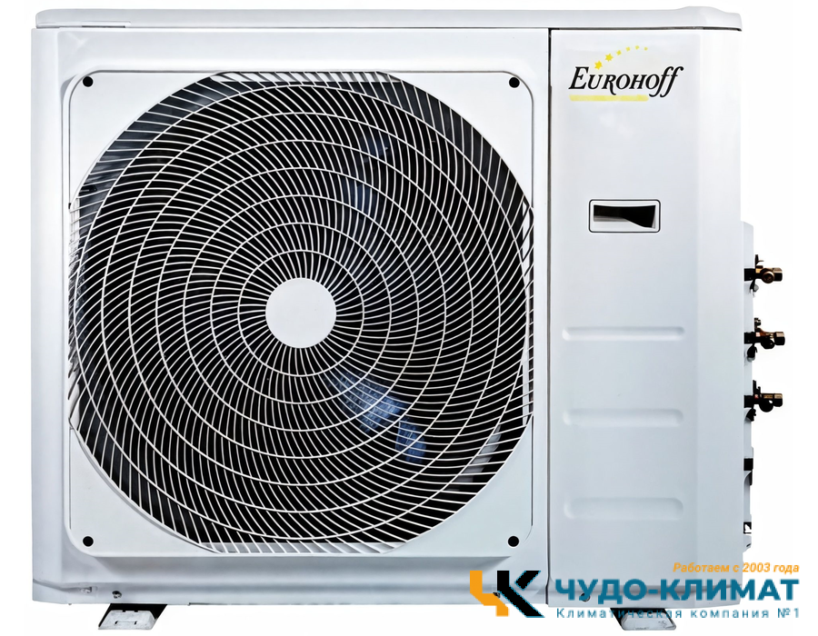 Настенный внутренний блок мульти сплит-системы Eurohoff Smart multi EMMULT-18
