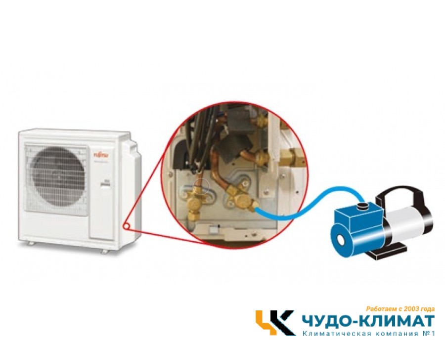 Внешний блок мульти сплит-системы на 4 комнаты Fujitsu Free match  AOYG30KBTA4