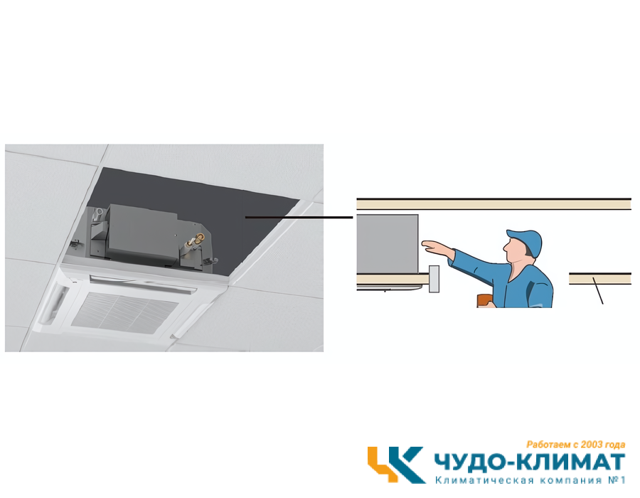 Кассетный кондиционер Fujitsu AUXG18KVLA/AOYG18KATA/UTGUFYFW