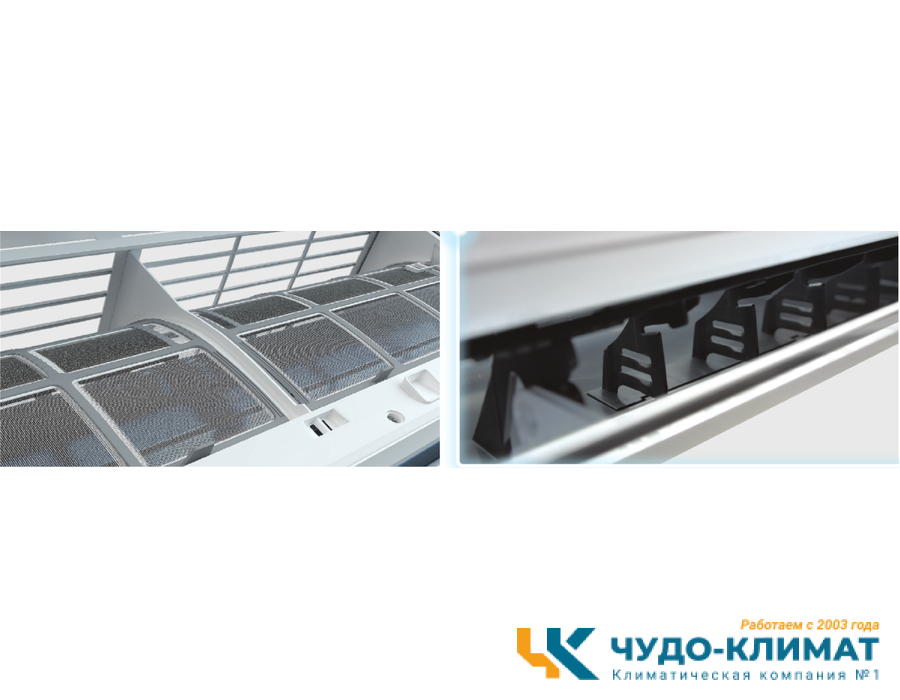 Кондиционер Funai Kadzoku RAC-KD25HP.D01