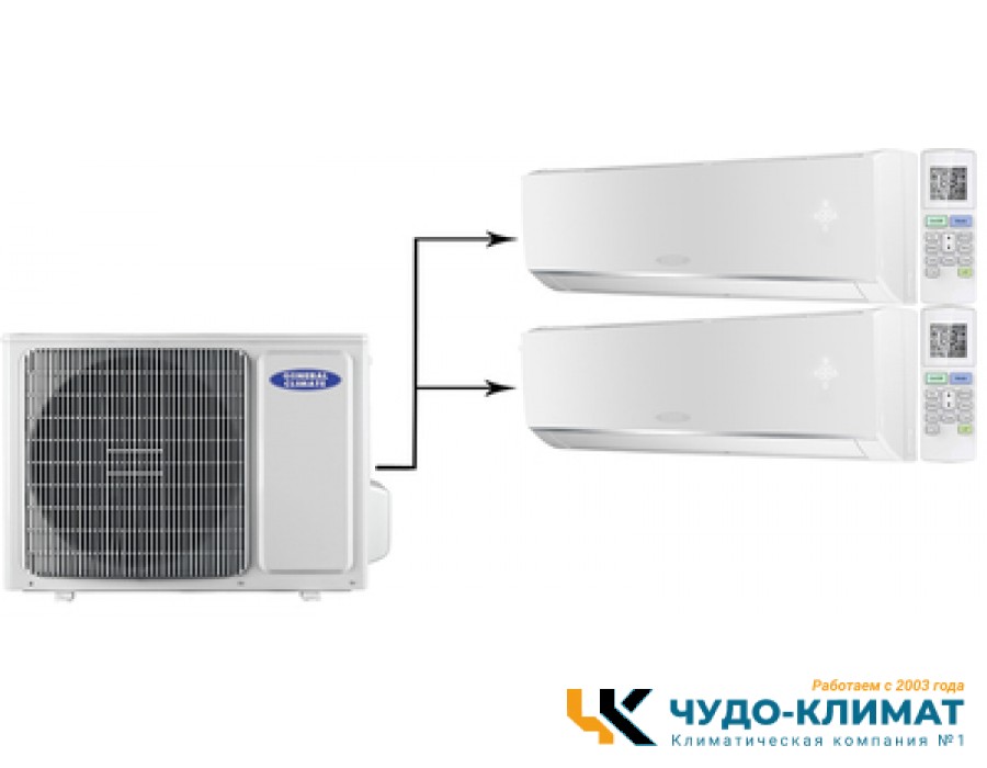 Мульти сплит-система на 2 комнаты General Climate Free Multi 2 GU-M2E14H32/GC-ME07HR32*2