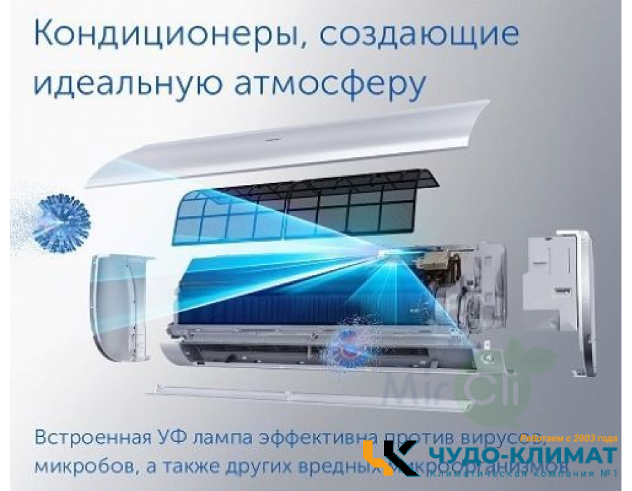 Мульти сплит-система на 2 комнаты Haier Lightera Super Match 2U40S2SM1FA/AS09NS6ERA-W/AS09NS6ERA-G