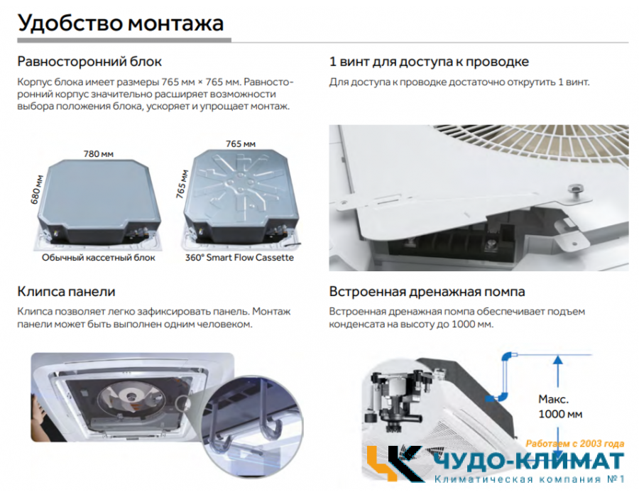 Кассетный кондиционер Haier AB35S2SC1FA/1U35S2SM4FA