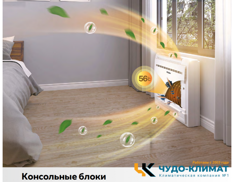 Напольно-потолочный кондиционер Haier AF25S2SD1FA/1U25S2SM4FA