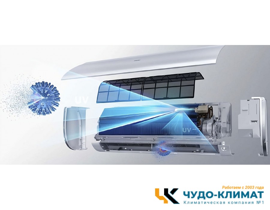 Кондиционер Haier Flexis AS25S2SF3FA-B/1U25S2SM4FA