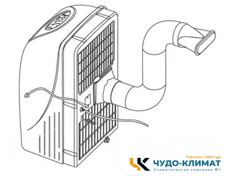 Автокондиционер Indel B CUBE 12V