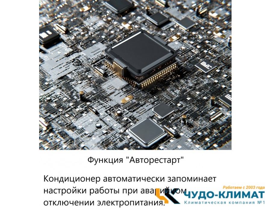 Кондиционер Loriot Neon LAC-18TA