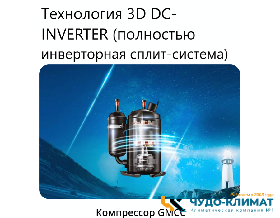 Внешний блок мульти сплит-системы на 4 комнаты Mdv Free match MD4O-28HFN8
