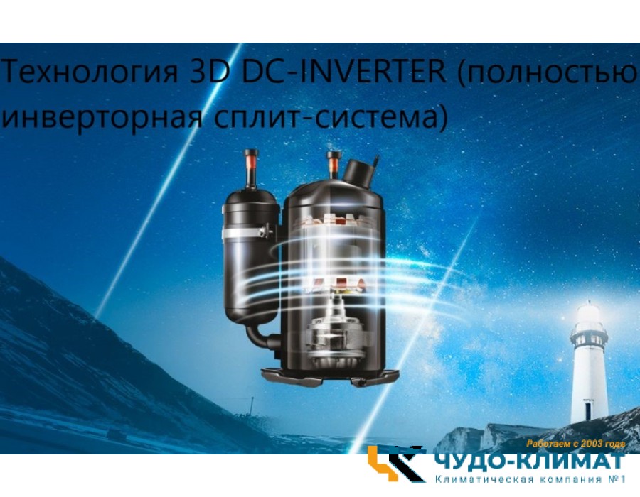 Кассетный кондиционер Mdv MDCA4I-09HRFN8/MDOAG-09HFN8