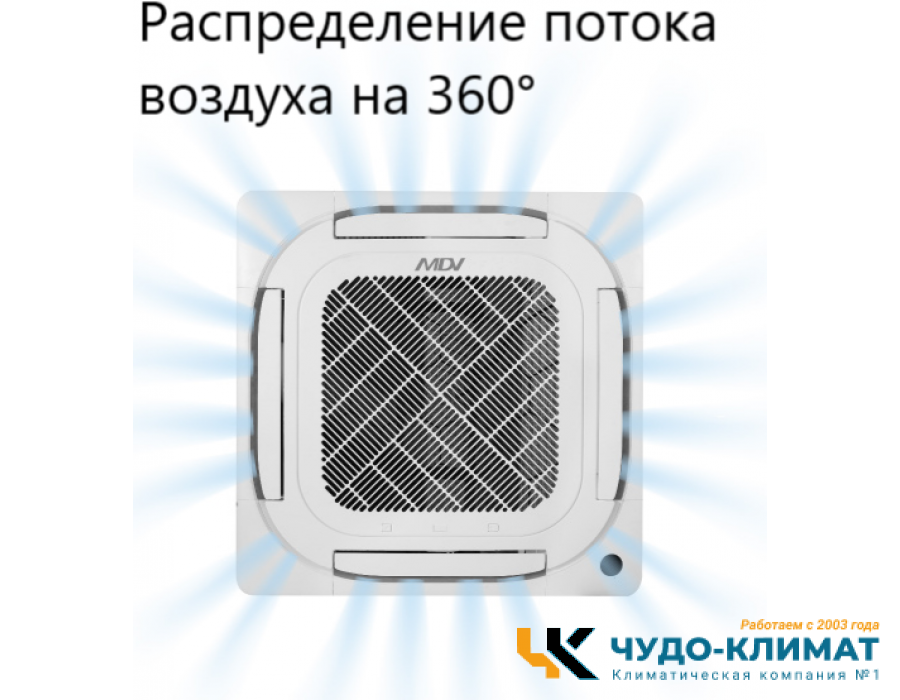 Кассетный кондиционер Mdv MDCA4I-12HRFN8/MDOAG-12HFN8