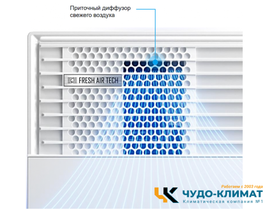 Настенный внутренний блок мульти сплит-системы Midea Gaia (mmsca) MMCA1BU-12HRFN8