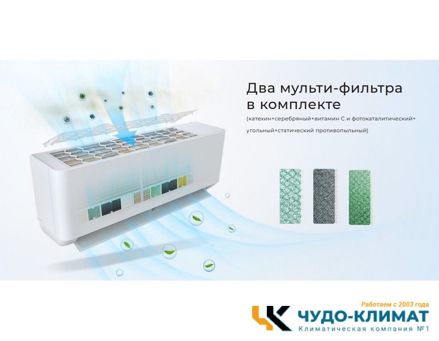 Кондиционер Neoclima Pro-Health NS/NU-HAP24TWI32