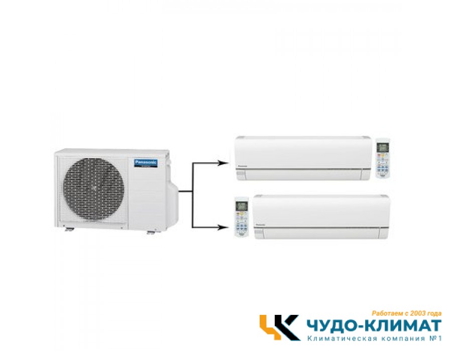 Мульти сплит-система на 2 комнаты Panasonic Free Multi CU-2E15PBD/CS-E7RKDW*2шт