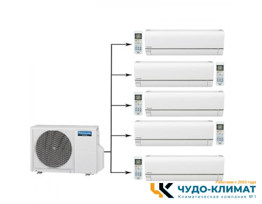 Мульти сплит-система на 5 комнат Panasonic Free Multi CU-5E34PBD/CS-E9RKDW*5шт