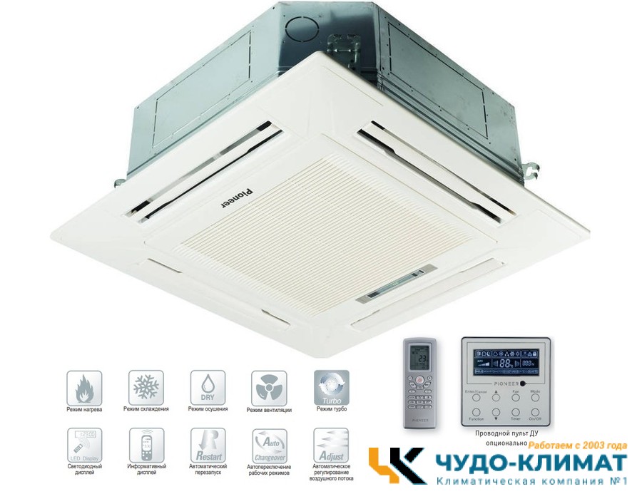Кассетный внутренний блок мульти сплит-системы Pioneer KCMS18B/TC03