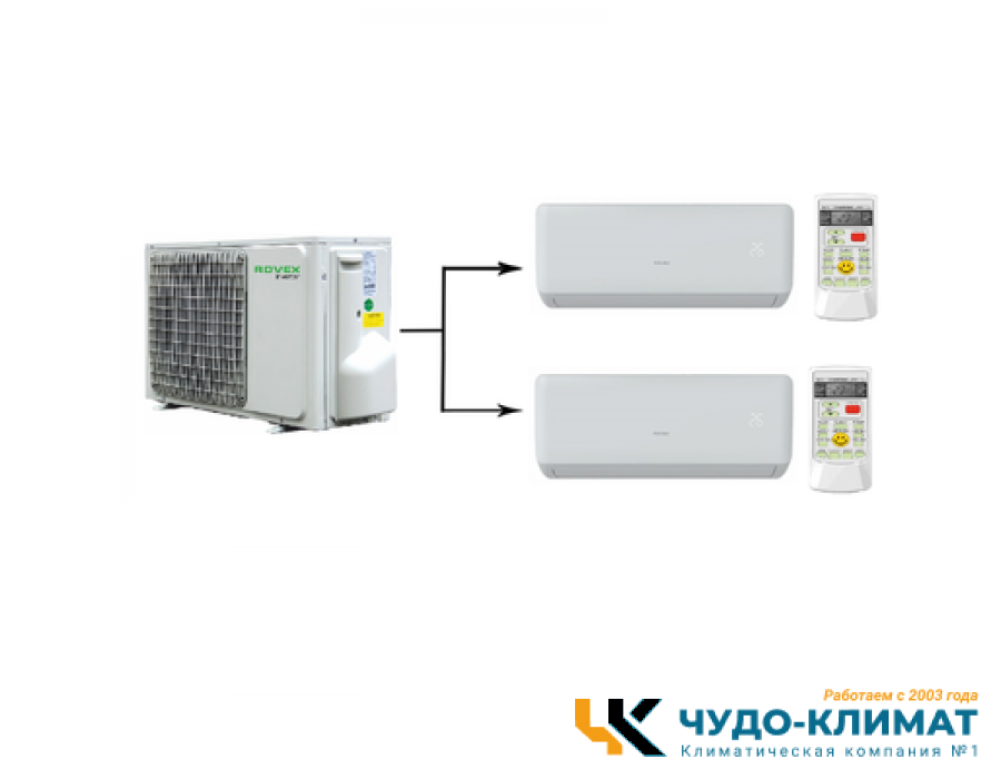Мульти сплит-система на 2 комнаты Rovex Free Match 2M14UIHA1/RS-M07IHA1*2