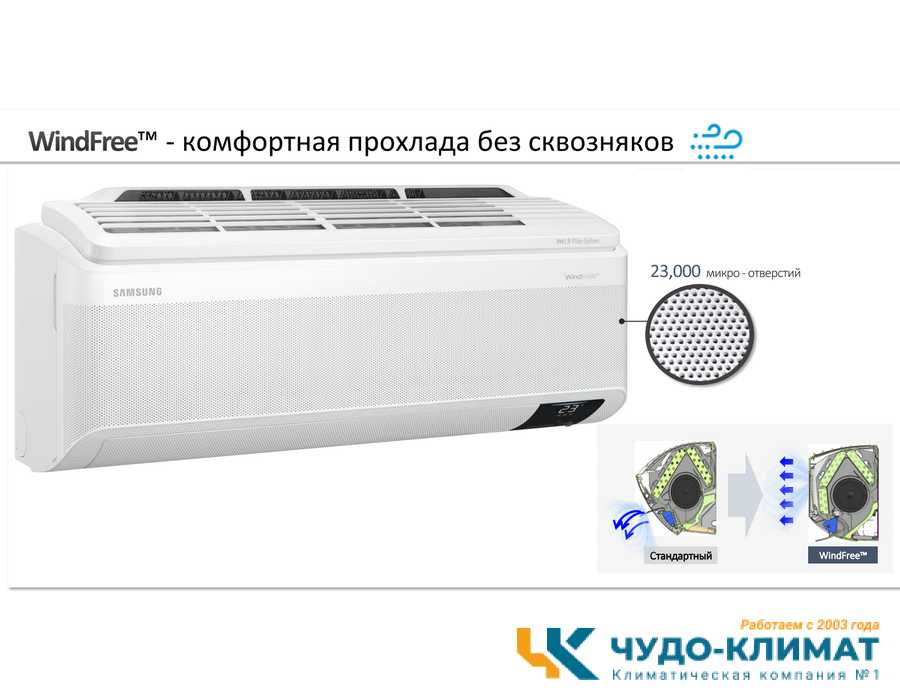 Кондиционер Samsung Wind Free Mass Geo AR18BSFAMWKNER