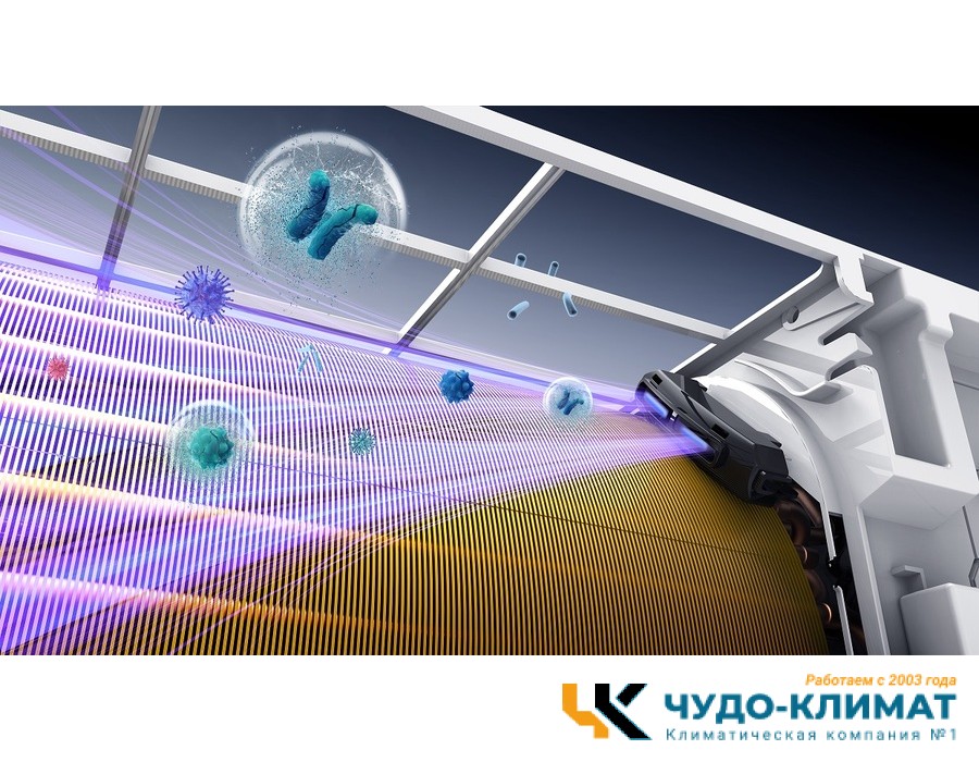 Кондиционер VIOMI Cross 2 White KFR-52GW/Y4CM2-A++/A+