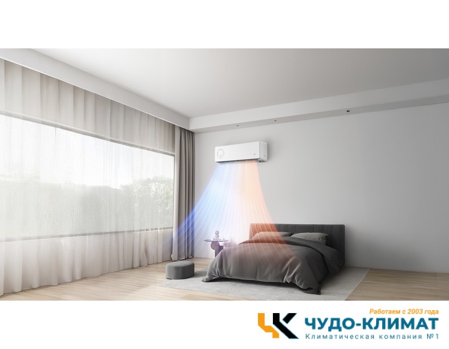 Кондиционер VIOMI Cross 2 White KFR-52GW/Y4CM2-A++/A+